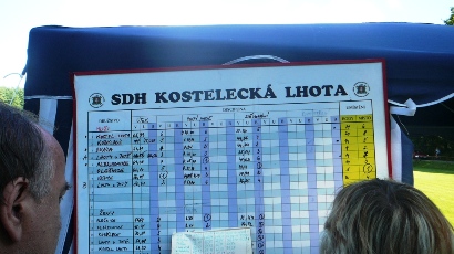 26. O Lhotecký džbán 2014