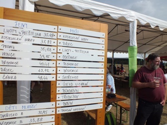 61. O Horecký pohár 2016