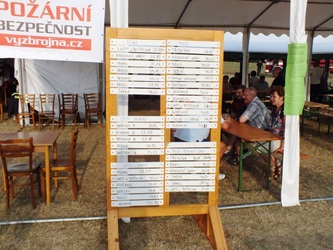 93. O Horecký pohár 2016