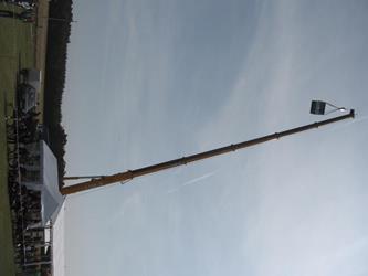 22. O Horecký pohár 2017