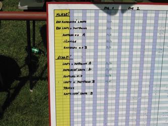 23. O Lhoteckého Soptíka 2015