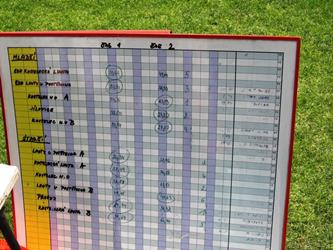 43. O Lhoteckého Soptíka 2015